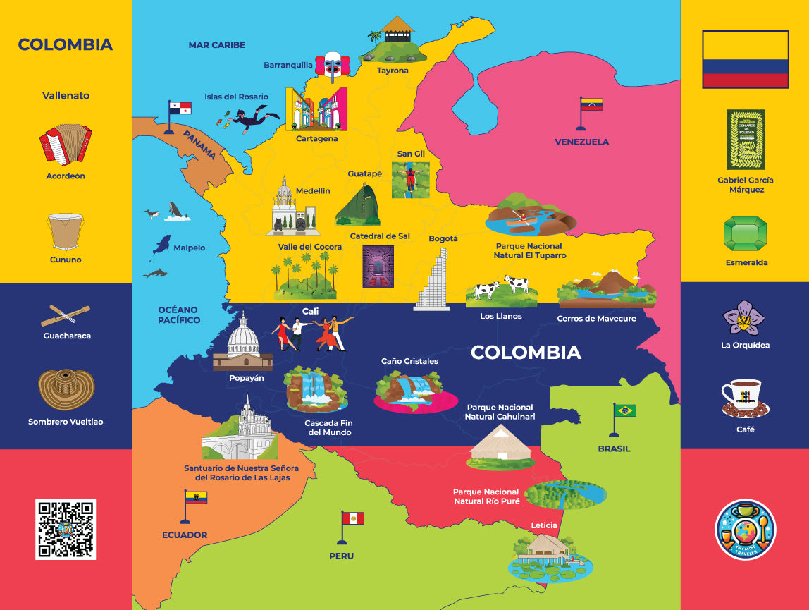 Colombia Placemat