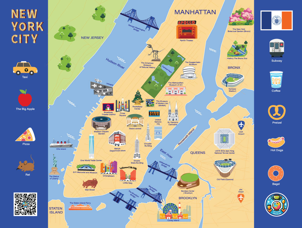 New York City Map Placemat