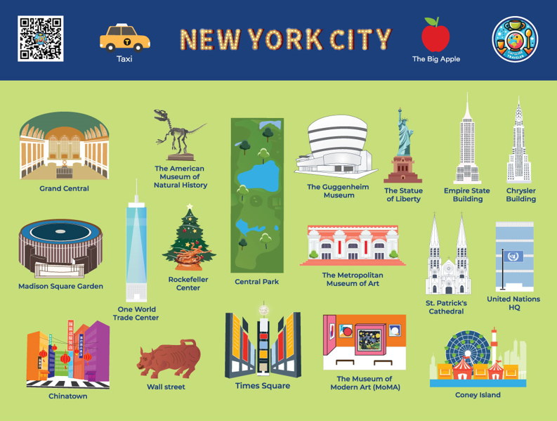 New York City Icons Placemat