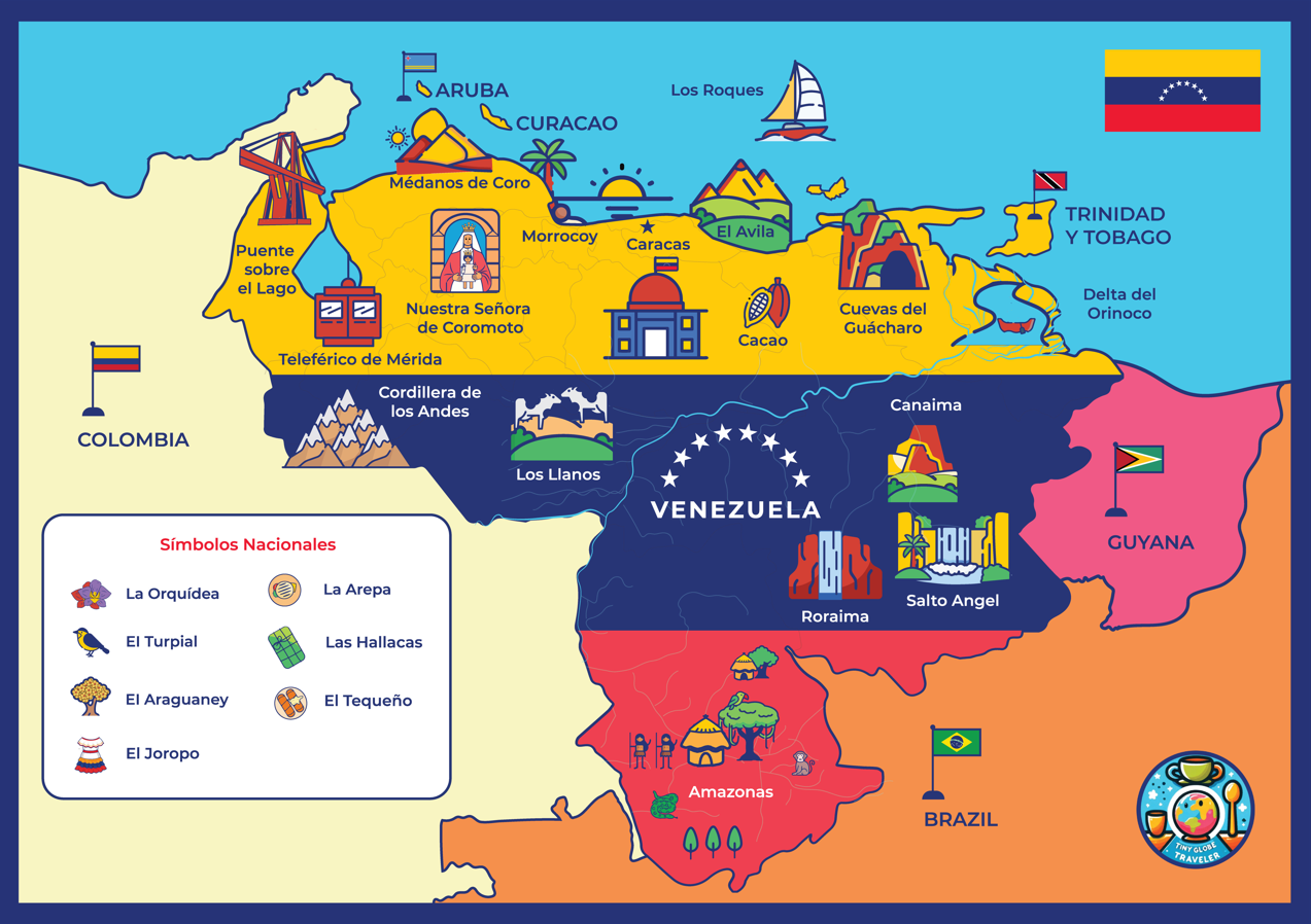 Venezuela Placemat